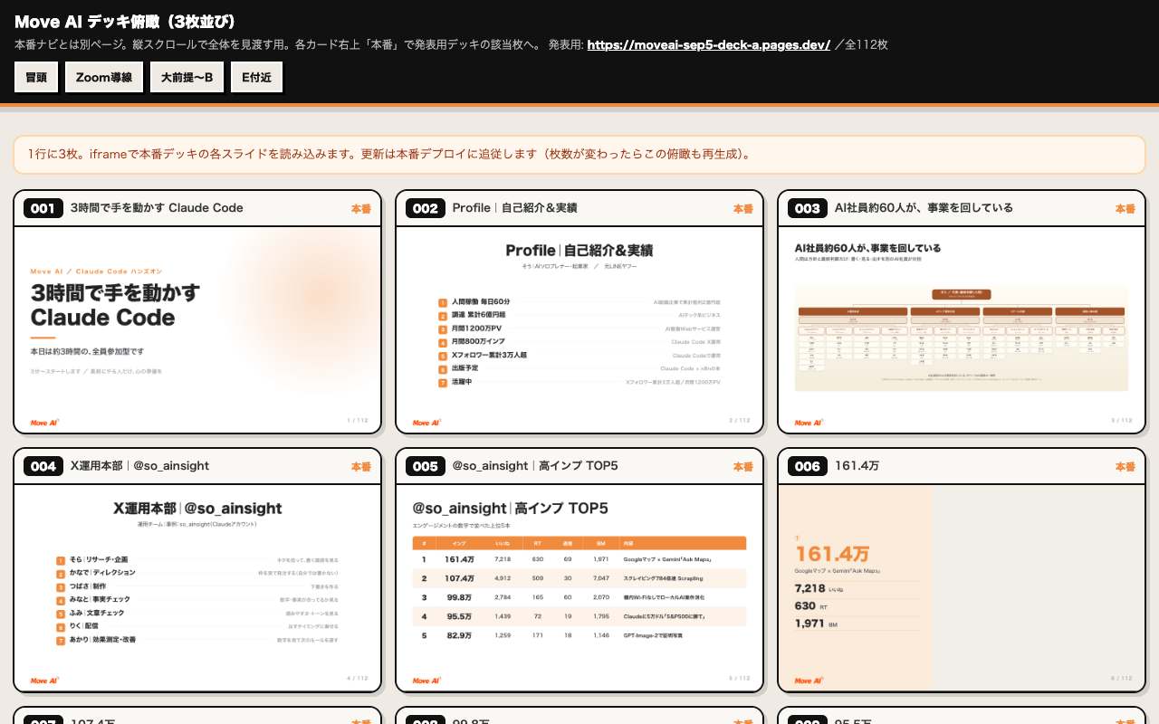 デッキ俯瞰の画面